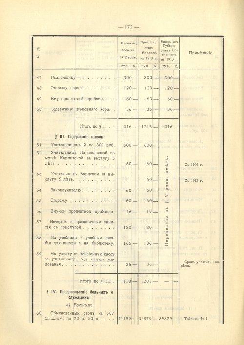 Страница 204