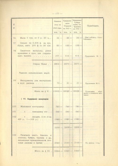 Страница 209