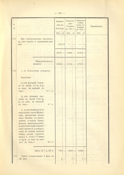 Страница 217