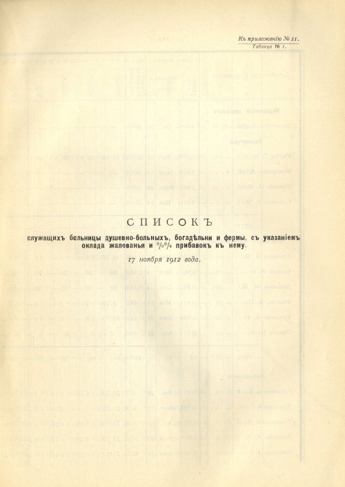 Страница 223