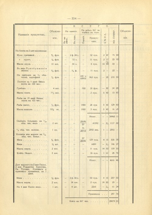 Страница 246