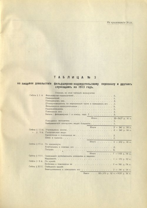 Страница 250