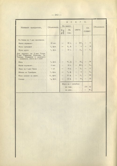 Страница 252