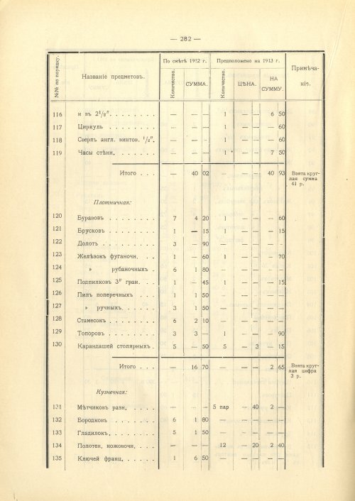 Страница 280
