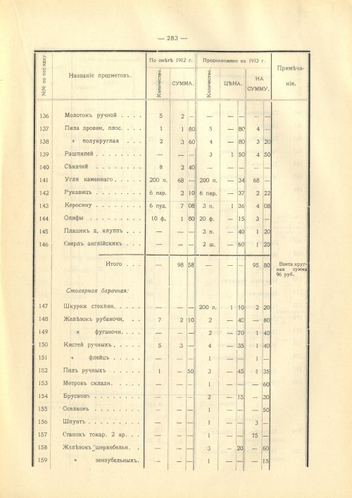 Страница 281