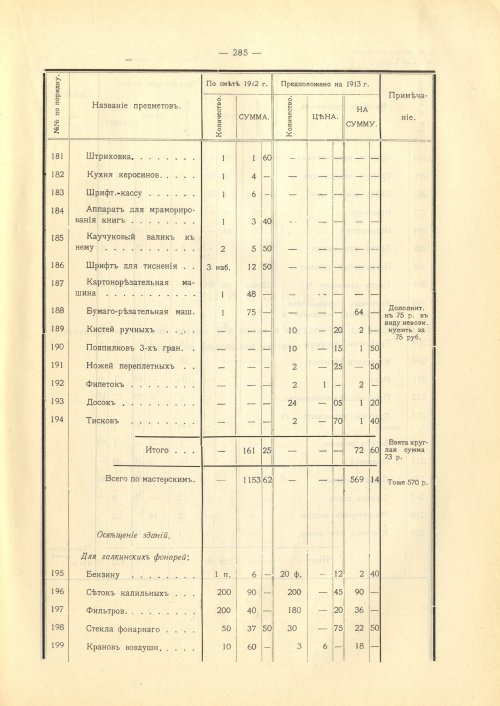 Страница 283