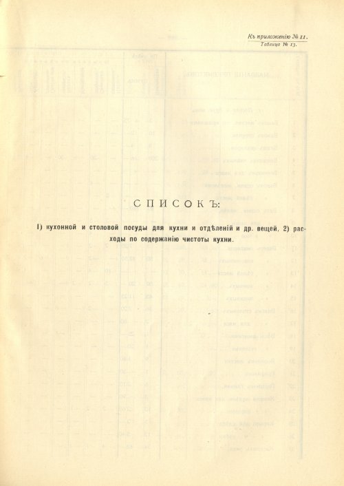 Страница 285