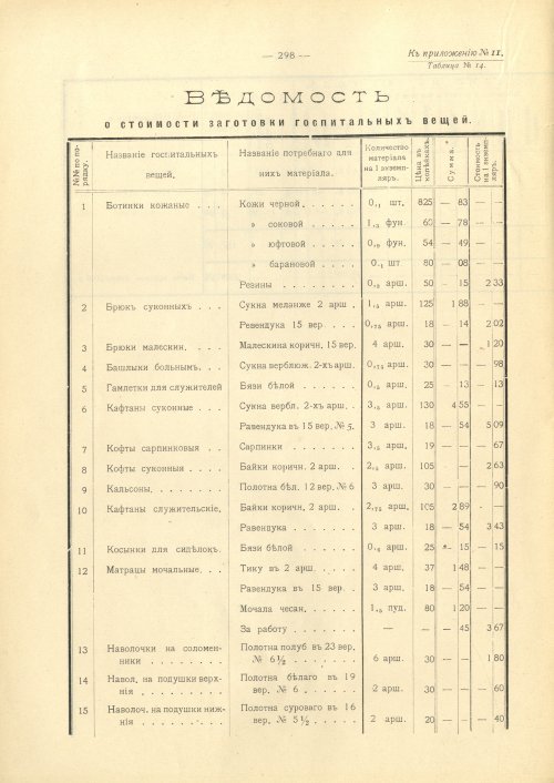 Страница 291