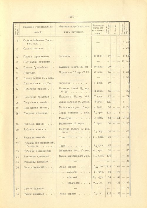 Страница 292
