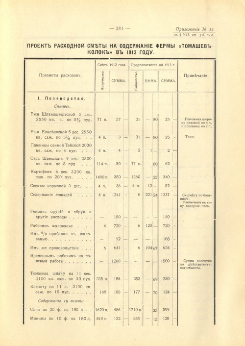 Страница 294