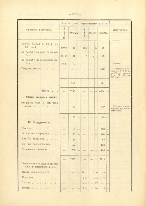 Страница 295