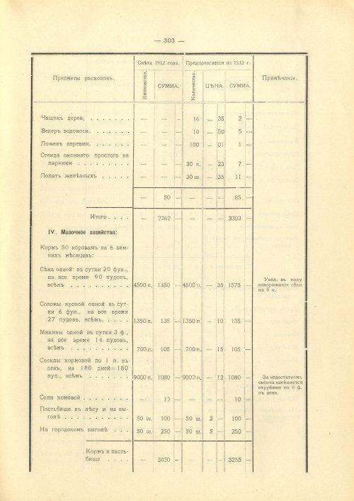 Страница 296