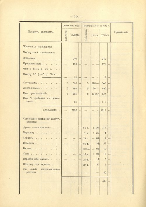 Страница 297