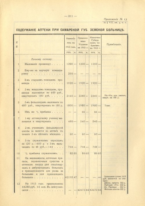 Страница 304