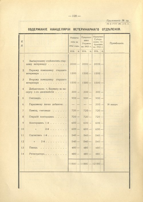 Страница 321