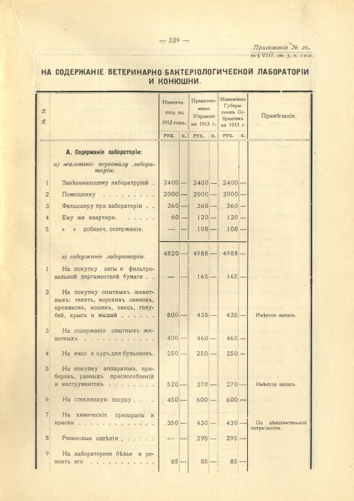 Страница 322