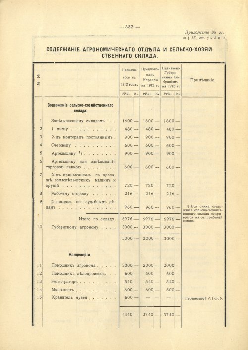 Страница 325