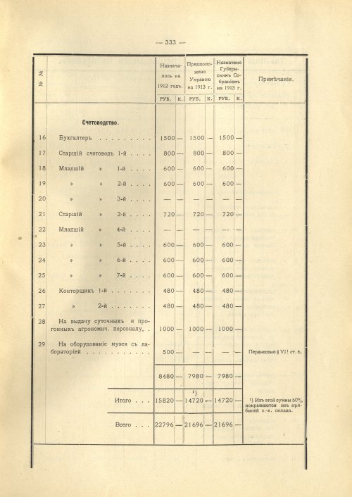 Страница 326