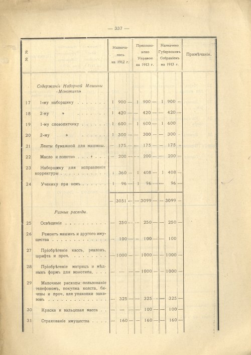 Страница 330