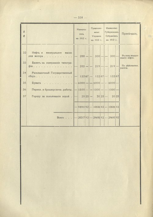 Страница 331