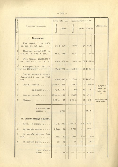 Страница 333