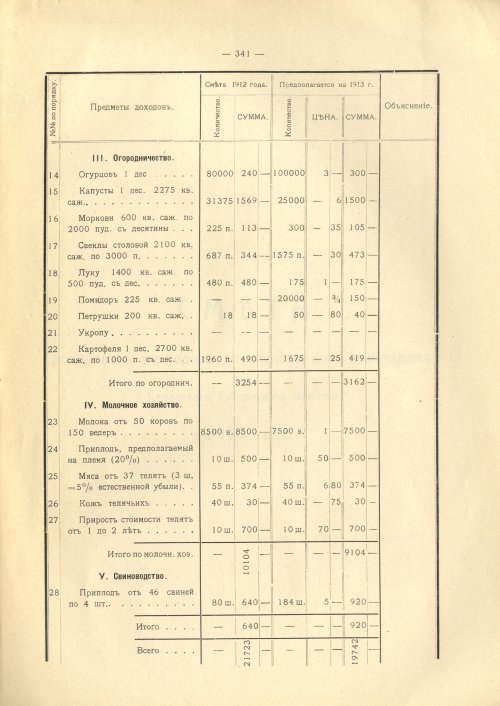 Страница 334