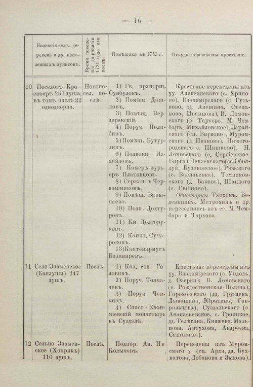 Страница 50