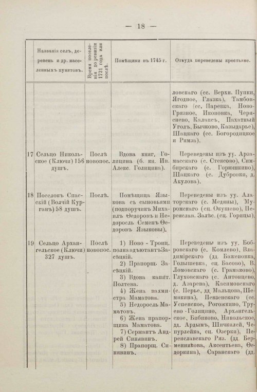Страница 52