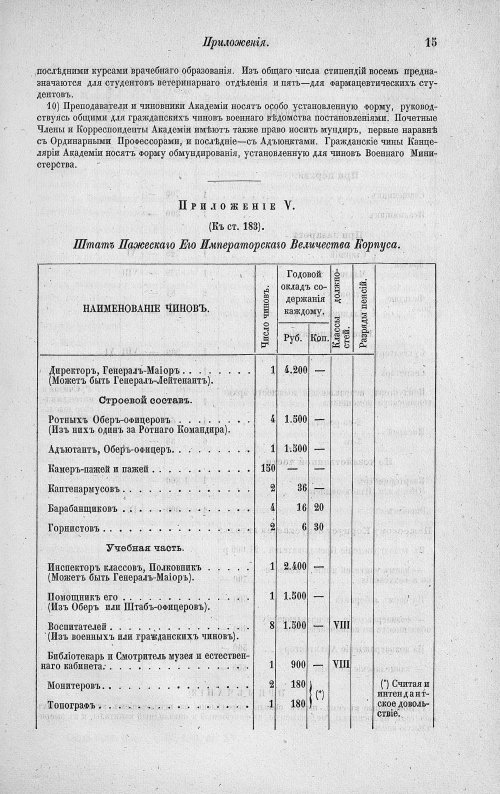 Страница 233