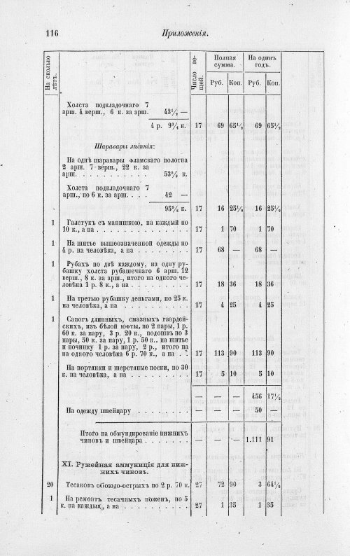 Страница 332