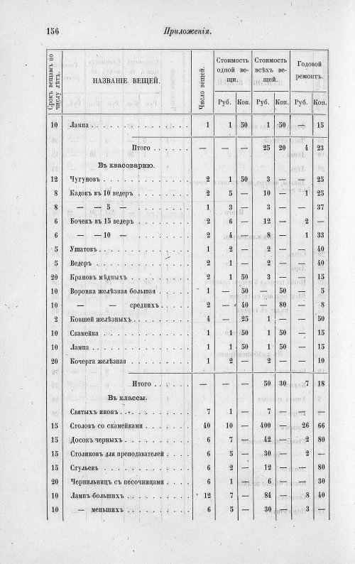 Страница 372