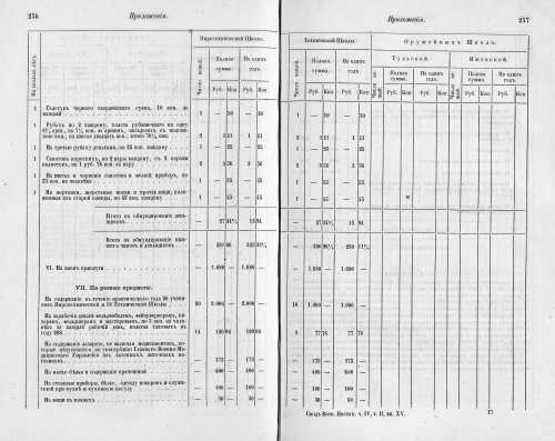 Страница 448