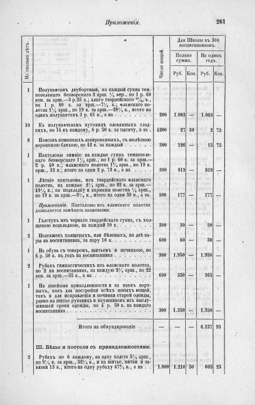 Страница 451