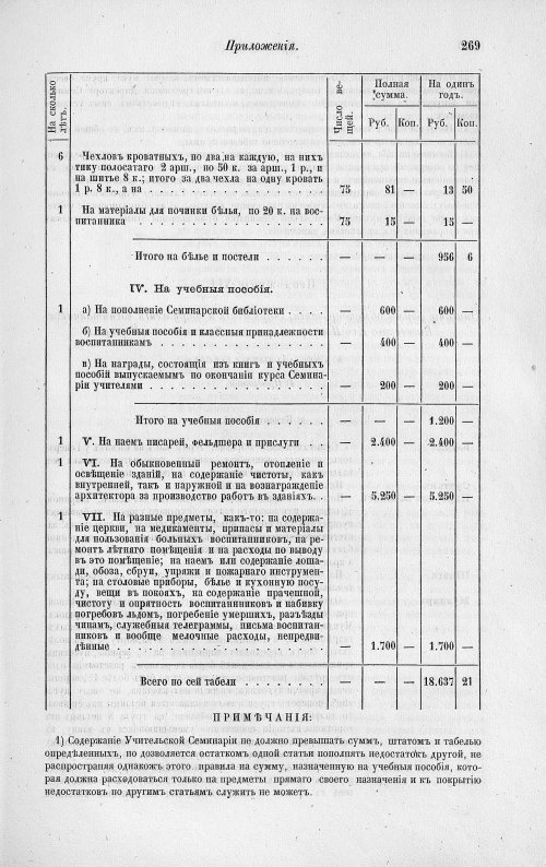Страница 459
