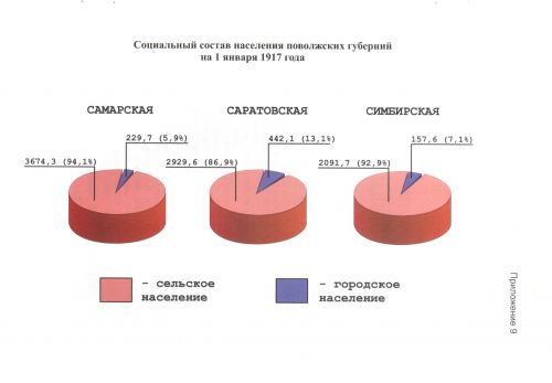 Страница 241