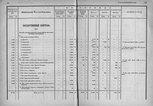 Страница 75