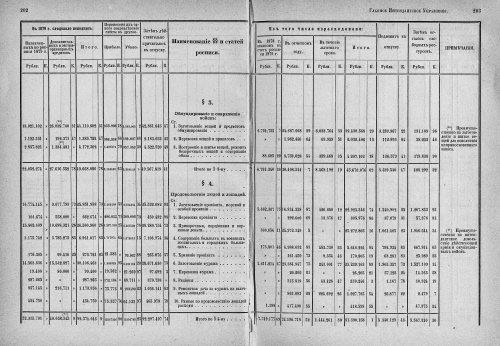 Страница 115