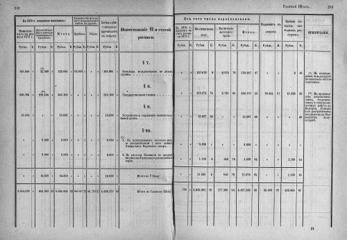 Страница 133