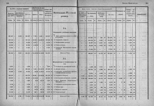 Страница 144