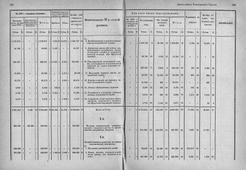 Страница 175