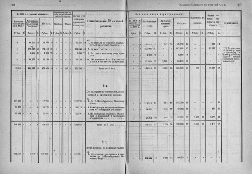 Страница 191