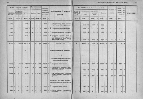 Страница 195