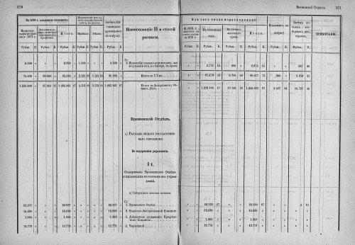 Страница 198