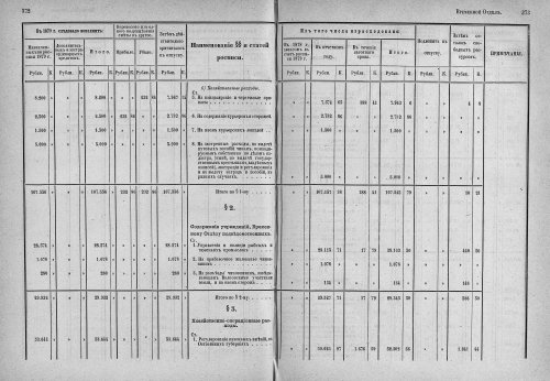 Страница 199