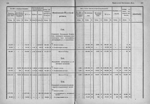 Страница 222