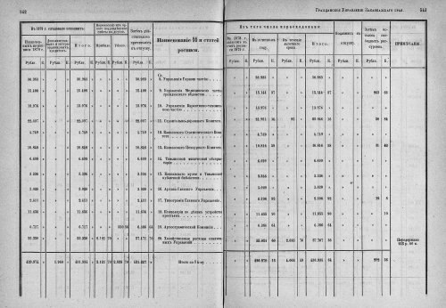 Страница 283