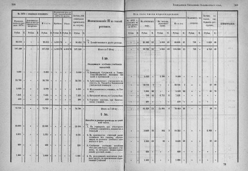 Страница 296