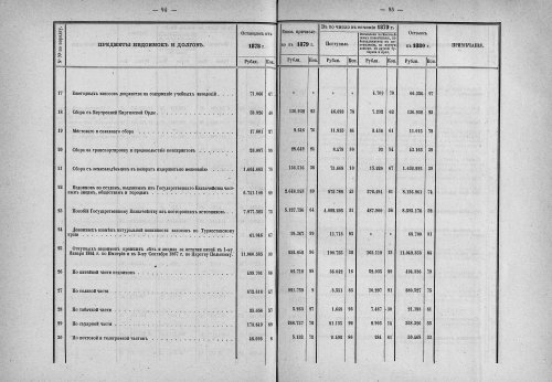 Страница 384