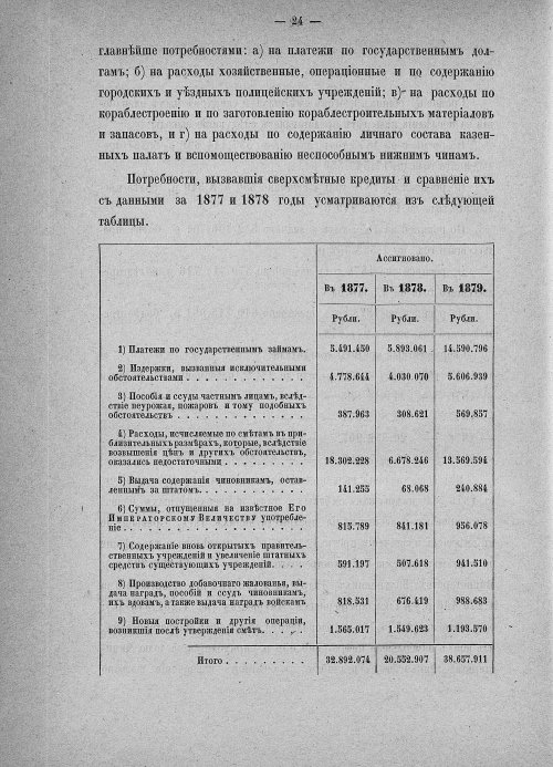 Страница 531