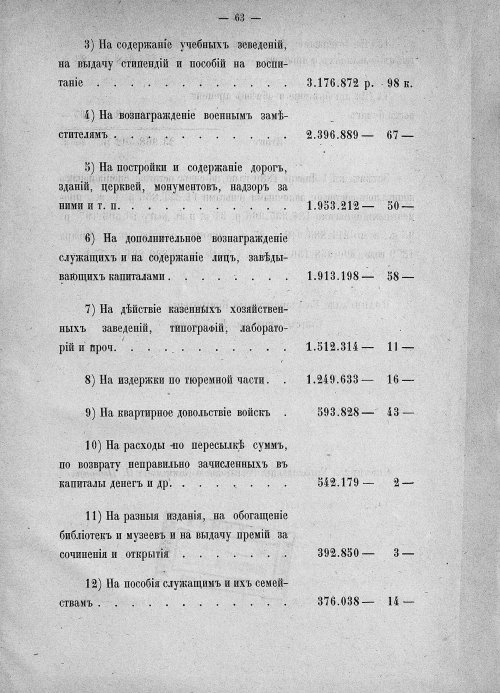 Страница 568